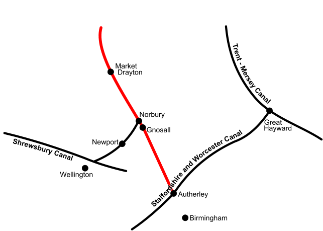 Autherley Staffordshire and Worcester Canal Birmingham Great Norbury Gnosall Newport Wellington Market Trent - Mersey Canal Shrewsbury Canal Drayton Hayward