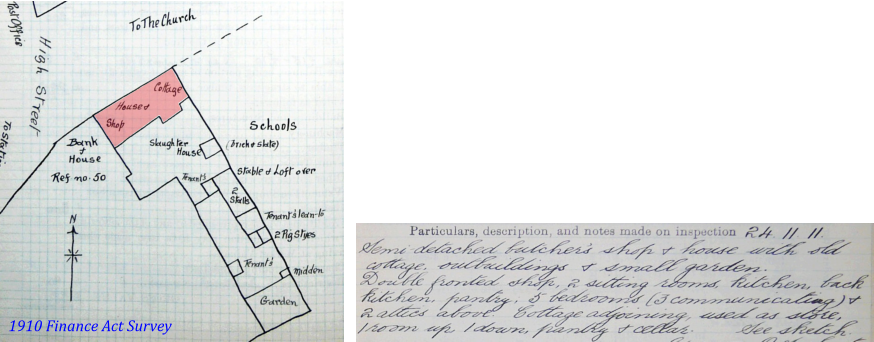 1910 Finance Act Survey